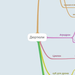 Дюртюли
