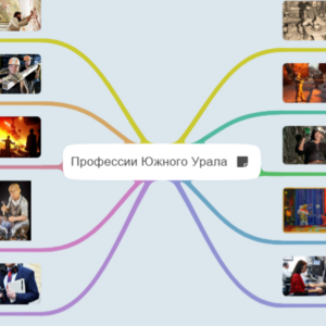 Профессии Южного Урала