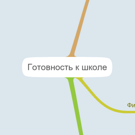 Готовность к школе