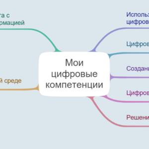 Карта 2