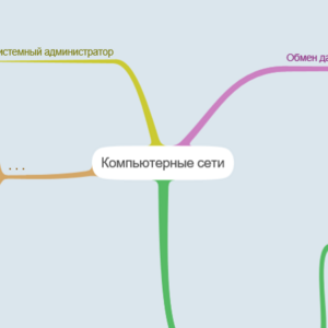 Компьютерные сети