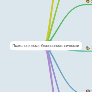 Психологическая безопасность личности