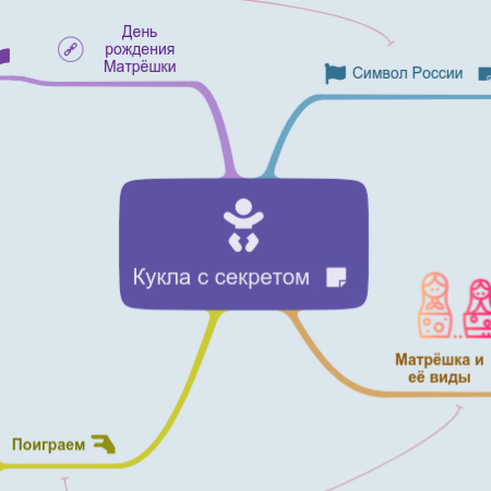 Кукла с секретом