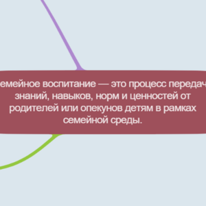 Семейное воспитание