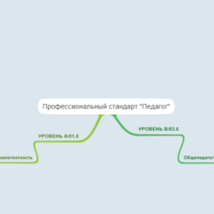 Карта