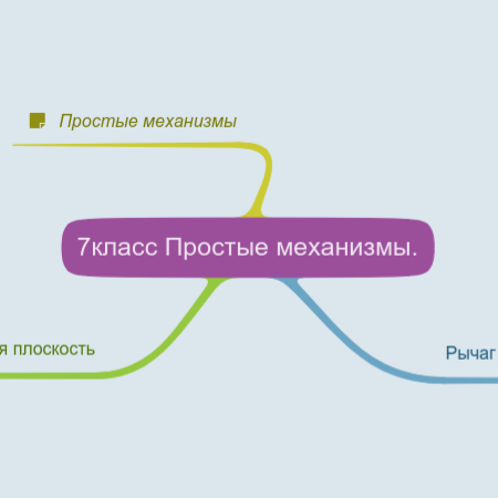 Простые механизмы