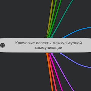 Ключевые аспекты межкультурной коммуникации