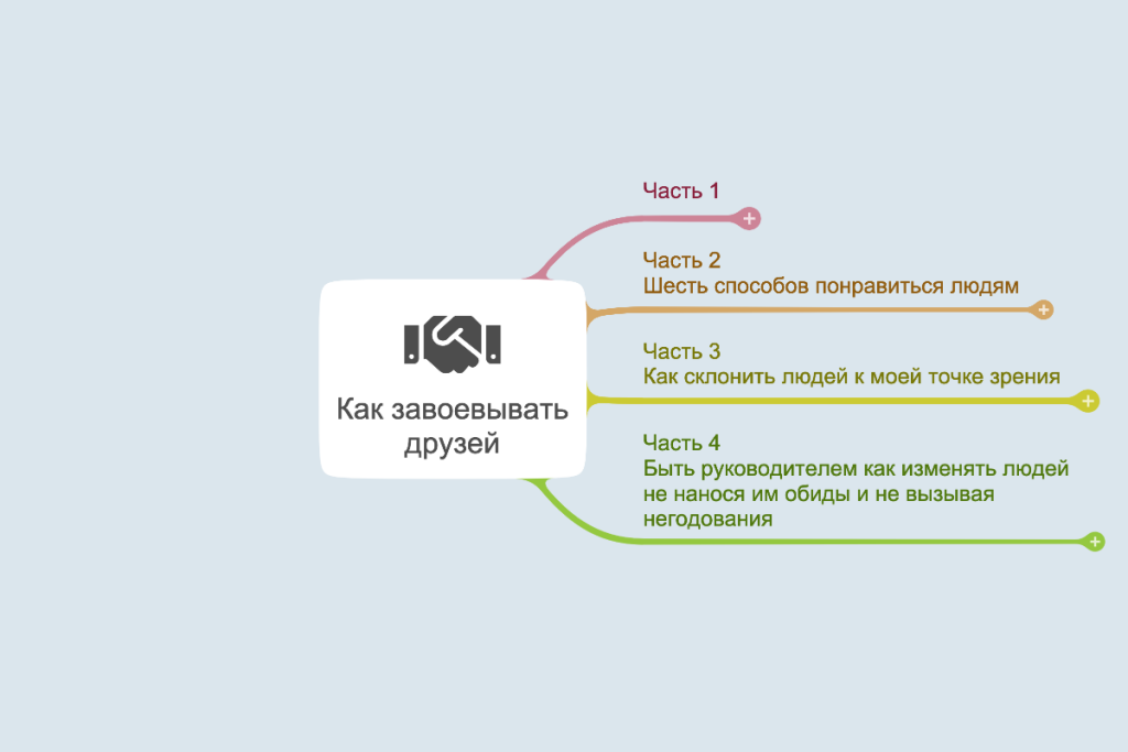 Как завоевывать друзей