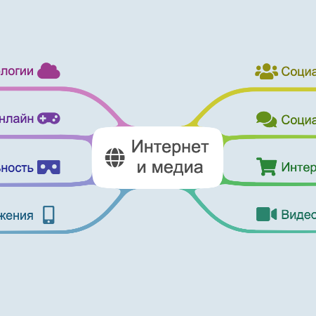 Интернет и медиа