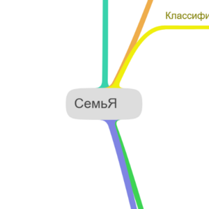 Карта 3