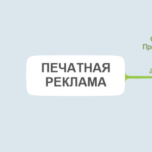 Карта 2