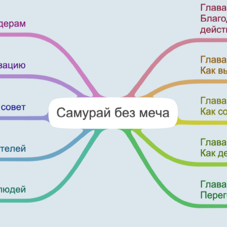 Самурай без меча