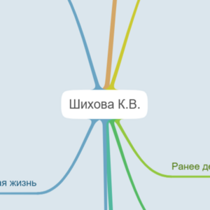 Биография