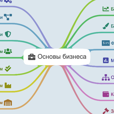 Основы бизнеса