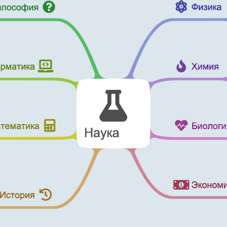 Наука