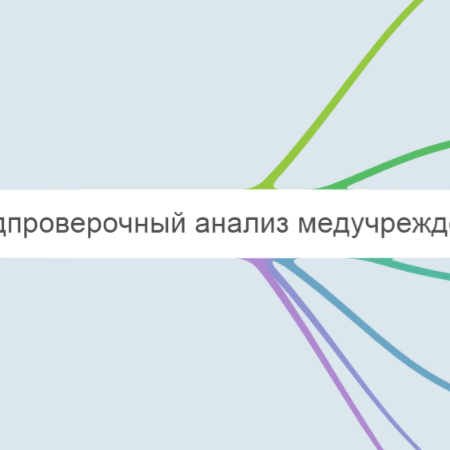 Предпроверочный анализ медучреждения