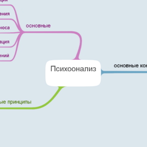 Карта 3