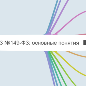 пз1