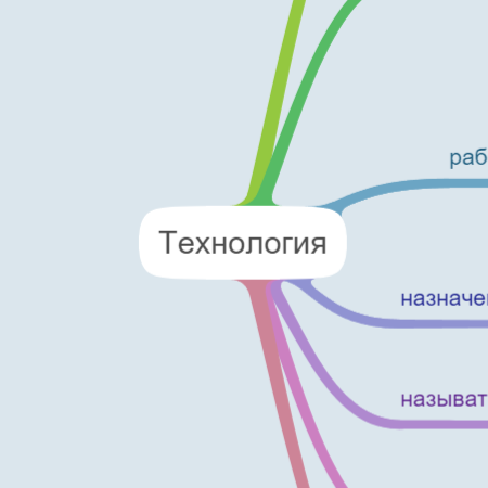 Технология