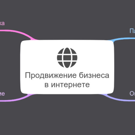 Продвижение бизнеса в интернете