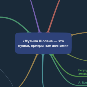 1 урок