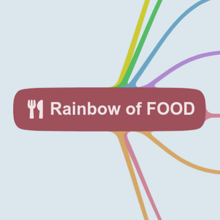 Rainbow of FOOD