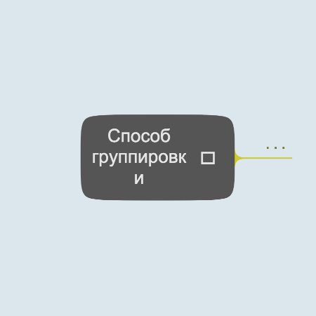 Формулы сокращенного умножения