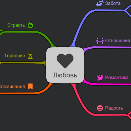 Любовь