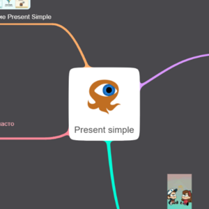 present simple