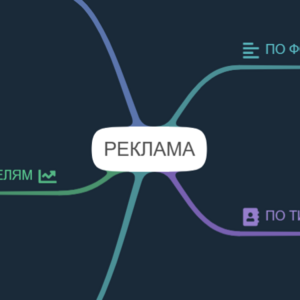Карта 2