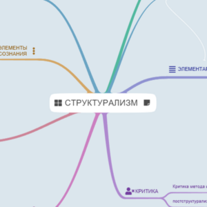 ИП_MINDMAPS