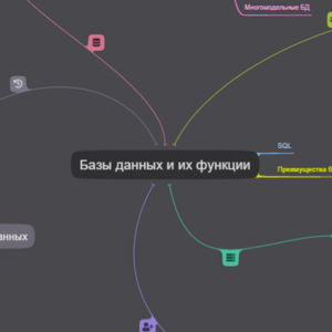 Базы данных и их функции