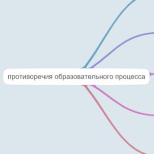 Карта 3