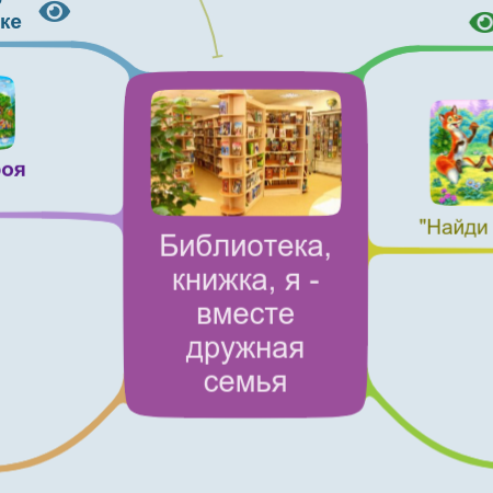 Библиотека