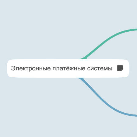 Электронные платёжные системы