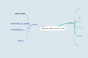 АЛла Морева