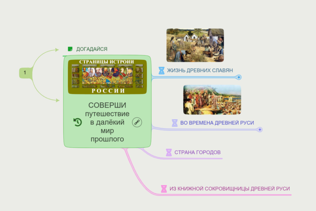 Страницы истории России 4 кл.ОМ