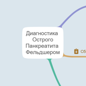 Карта 2