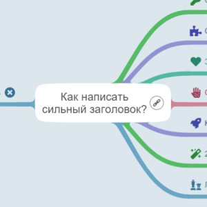 Как придумать сильный заголовок? 28 способов, которые работают.