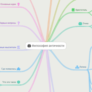 Философия античности
