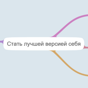 Работа над собой
