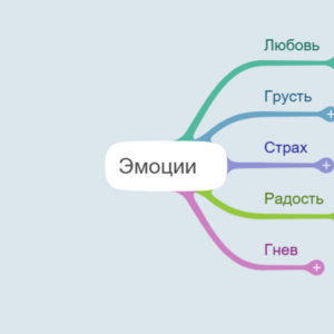 Эмоции от А до Я