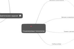 Социоигровые технологии