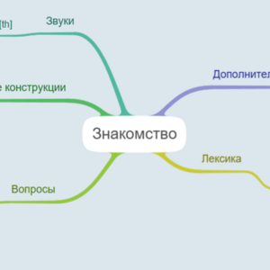 Знакомство