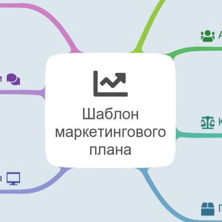 Шаблон маркетингового плана