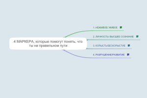 4 МАРКЕРА ВАШЕГО ПРЕДНАЗНАЧЕНИЯ