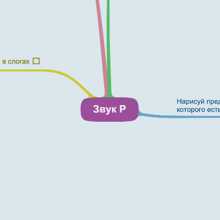 Звук Р