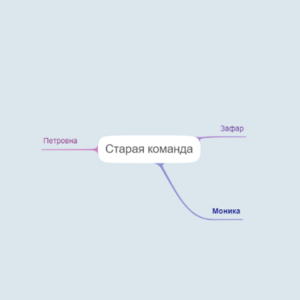 сценарий