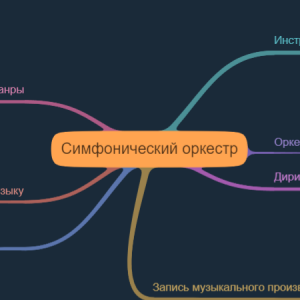 2 урок