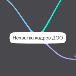 Денишева ЮА